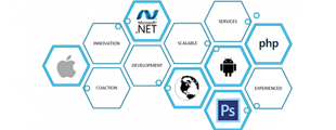 Search Engine Optimization and Marketing